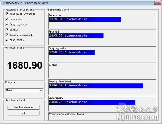 Intel新旗舰力压i7-920 新版i7、i5处理器评测