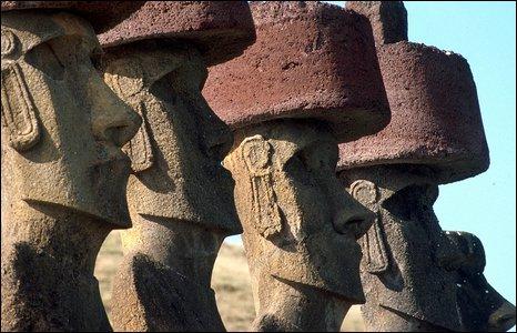 英考古学家揭开复活节岛石像巨帽之谜