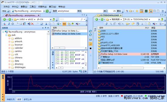 下载：FTP工具SmartFTP 4.0正式版