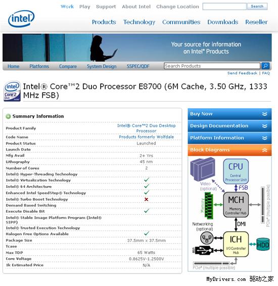 最强双核心Core 2 Duo E8700零售版实物曝光