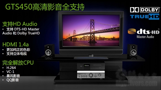 NVIDIA悄然发布GeForce GTX 460 SE