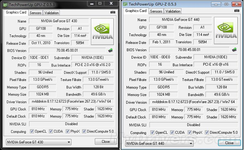 gt430与gt440谁更给力