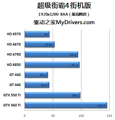 PC版终于来了！《超级街霸4 AE》详尽评测