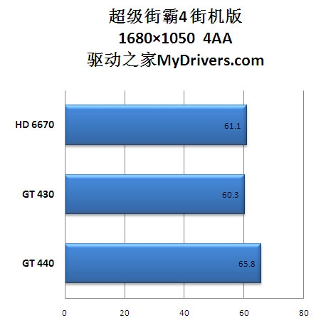 PC版终于来了！《超级街霸4 AE》详尽评测